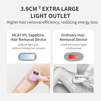 MLAY T14 IPL ICE Cooling IPL Laser Epilator Home Hair Removal Device Replaceable Face Body Bikini Lamps For Women Men Painless