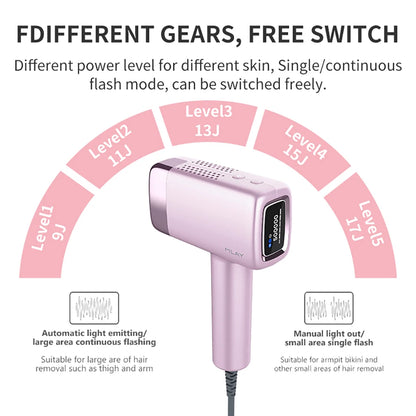 MLAY T14 IPL ICE Cooling IPL Laser Epilator Home Hair Removal Device Replaceable Face Body Bikini Lamps For Women Men Painless