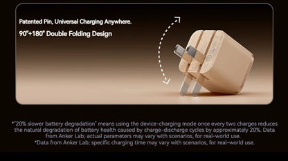 Anker Nano 45W Smart Display USB-C Fast Charger | Foldable