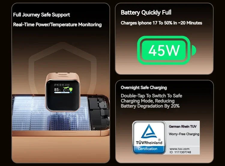 Anker Nano 45W Smart Display USB-C Fast Charger | Foldable
